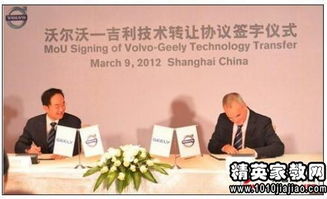 技術(shù)轉(zhuǎn)讓協(xié)議書(shū)范本